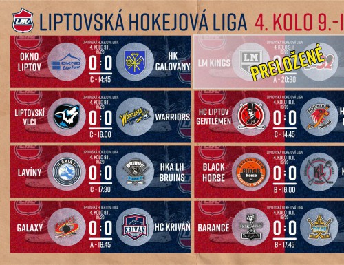 4. kolo LHL 2019/2020 - výsledky